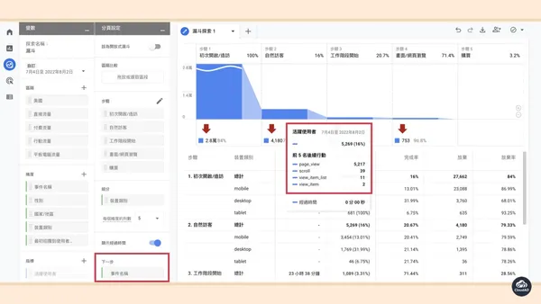 GA4漏斗探索報表.006