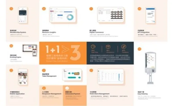 經濟部中小企業處