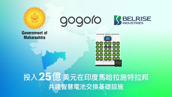 Gogoro攜手印度汽車系統製造龍頭蓋換電網，瞄準印度第二大邦1.2億人口市場 