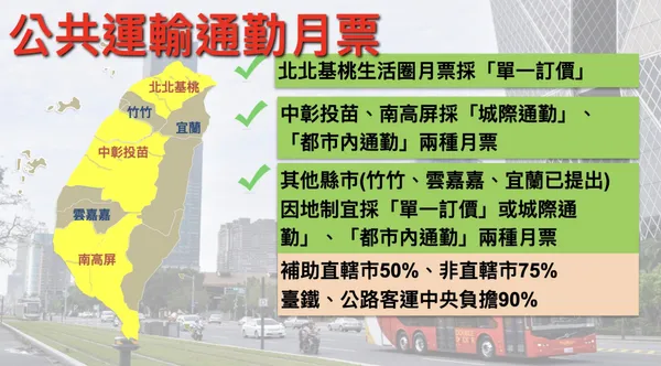 中央促進公共運輸使用方案1