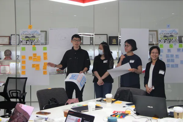 Business Models Inc 方略 