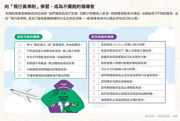 079向「飛行員準則」學習，成為不獨裁的領導者
