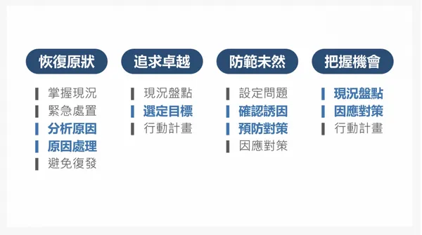 打造幕僚力3