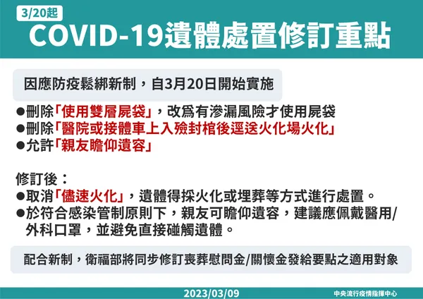 3:20起輕症免通報、免隔離，改為 0+n 自主健康管理-7.jpeg