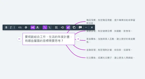 心智圖4.png