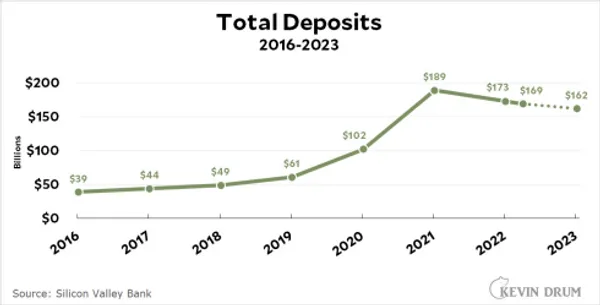 TOTAL DEPOSI.png