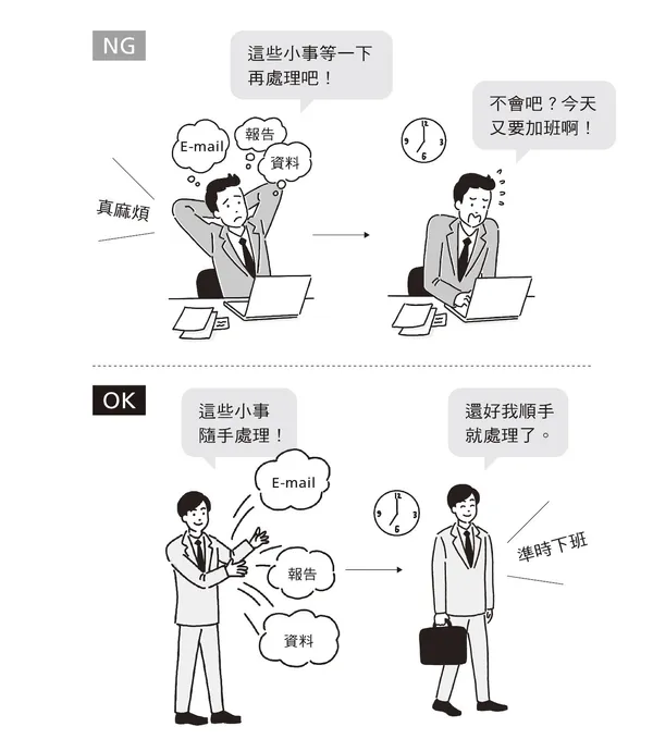 工作省時術2
