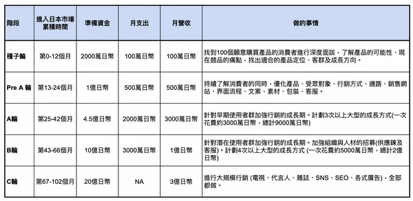 截圖-2022-10-23-11.12.06.png