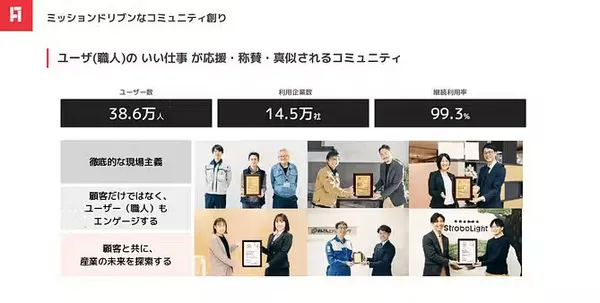 ANDPAD產品官網功能介紹10
