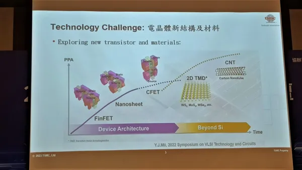 tsmc-1-e1679459429154