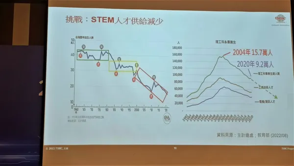 tsmc-3-e1679459446593