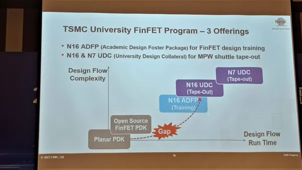 tsmc-4-e1679459454914