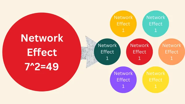 Network Effect-1.png