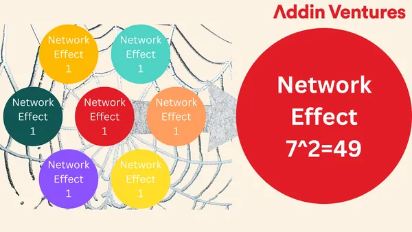 Network Effect-4.png