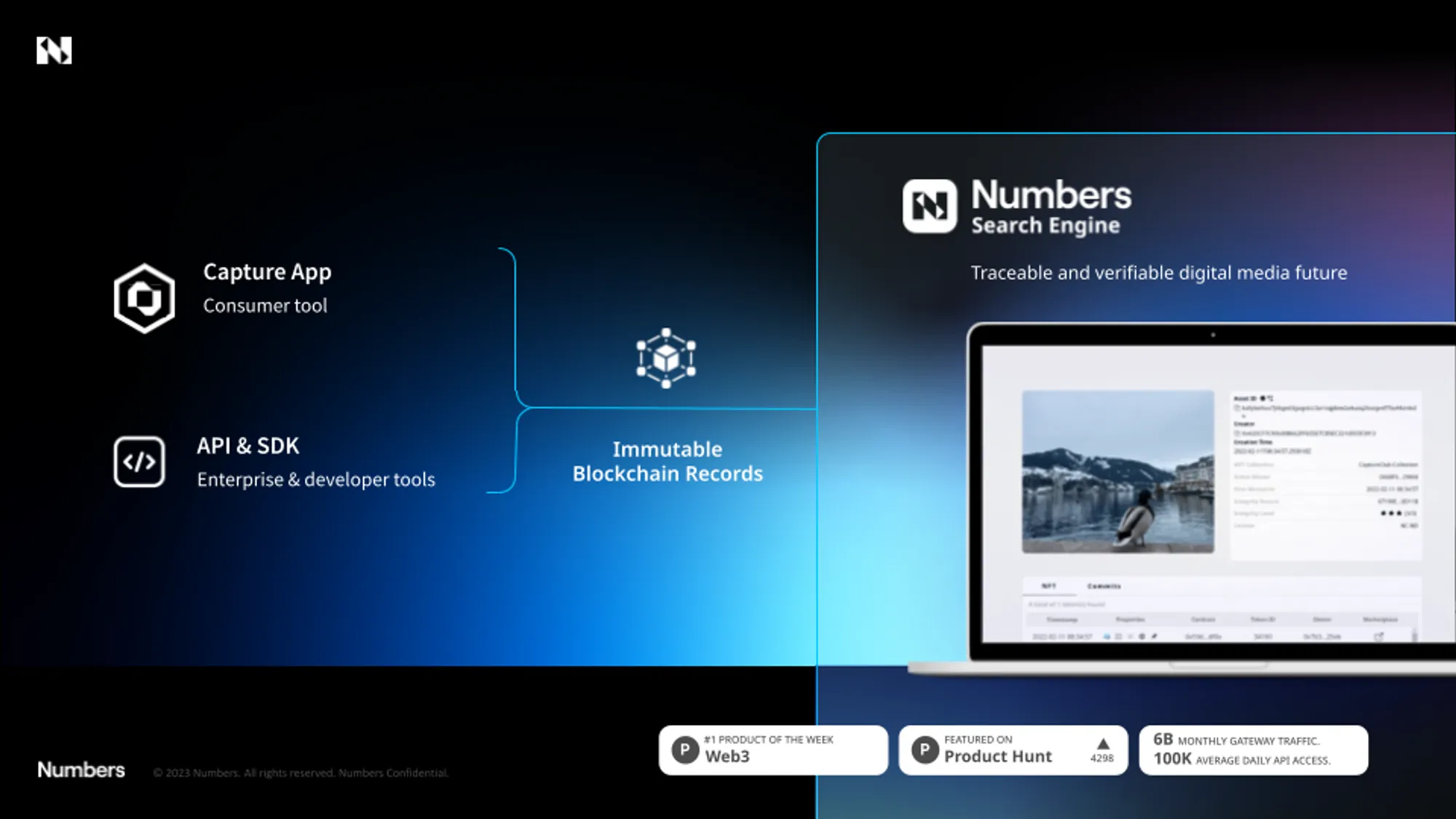 Numbers Protocol - SXSW Pitch (submission).png
