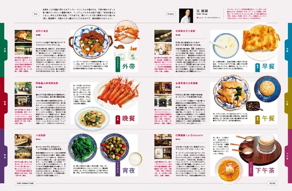 台灣再登《BRUTUS》封面