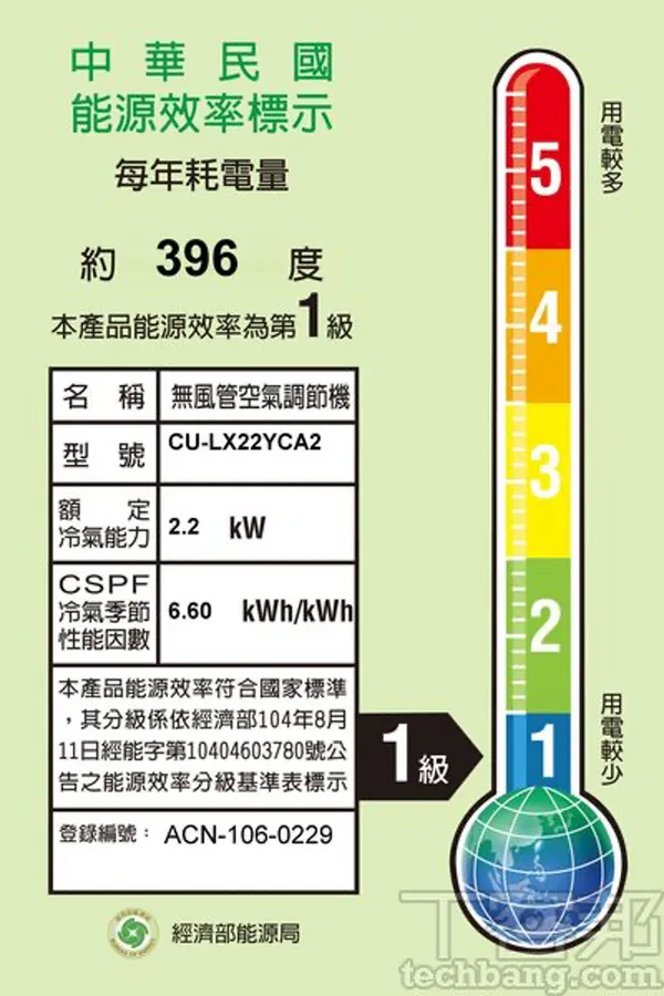 能源效率標示