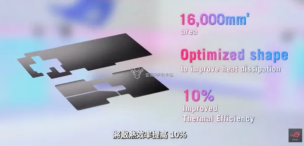 ROG Phone 7 Ultimate