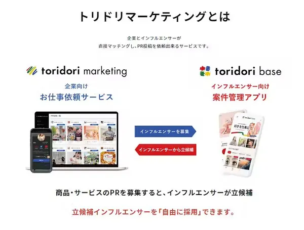 toridori6