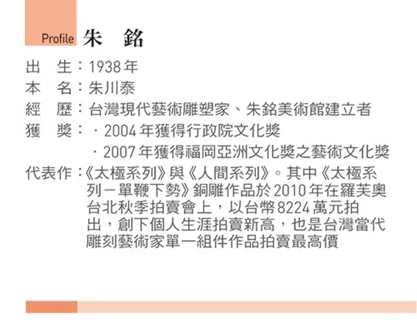 朱銘資料