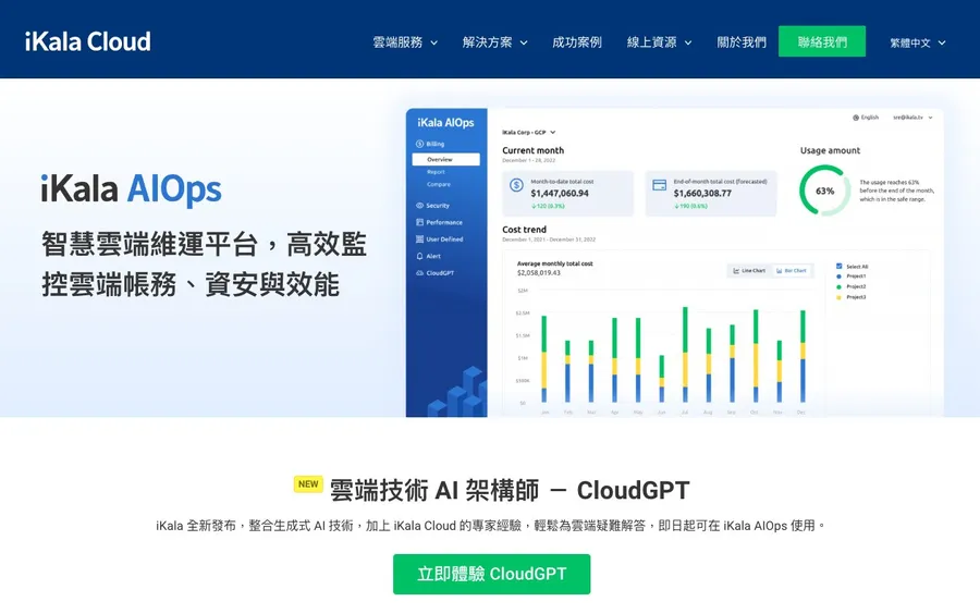 iKala CloudGPT
