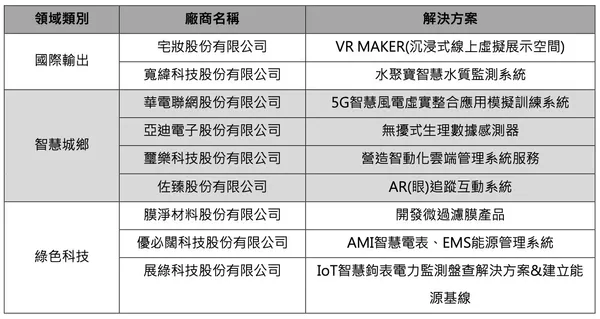 截圖 2023-04-25 上午10.32.56.jpg