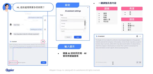 圖二：AI 助理線上即時對話，輕鬆管理訊息的語氣和風格.jpg