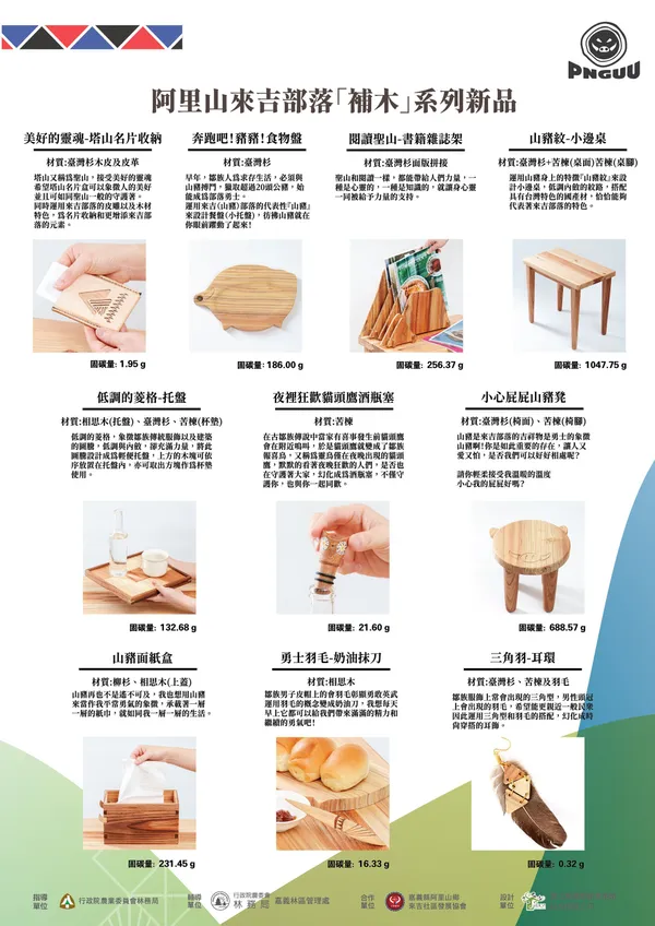 來吉部落小旅行_10