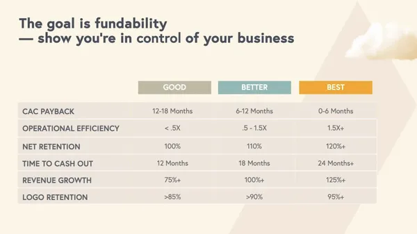 Bessemer Venture Partners-1.png