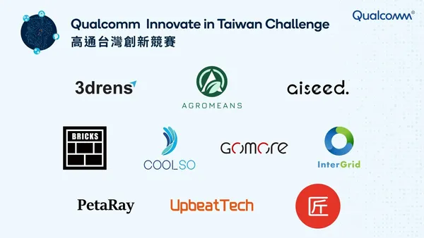 高通宣佈2023年QITC入圍團隊名單
