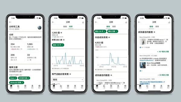 LinkedIn 2023 年新功能介紹