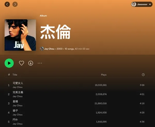spotify