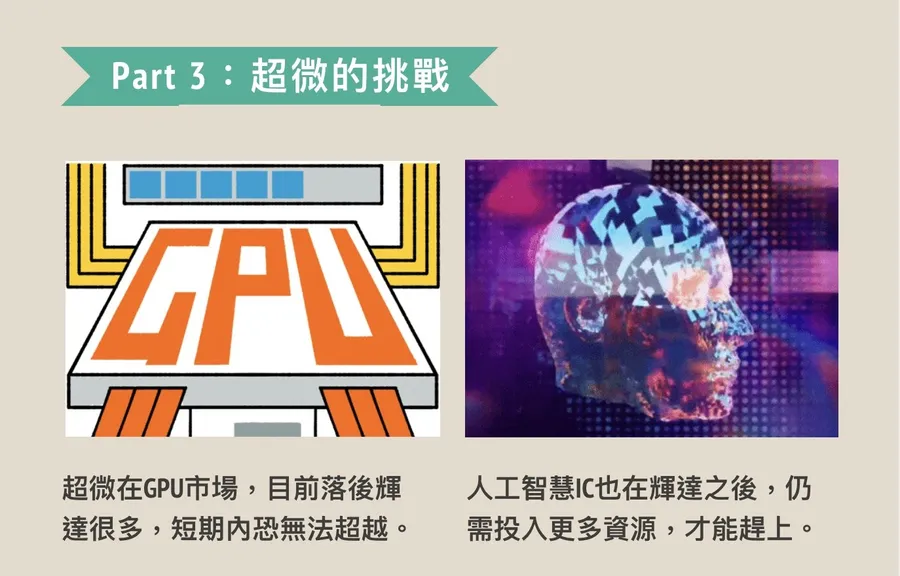 【觀點】超微第一季PC部門營收暴跌，追趕英特爾氣勢蕩然無存！財報藏一大隱憂