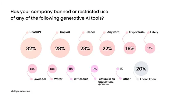 科技新報＿AI