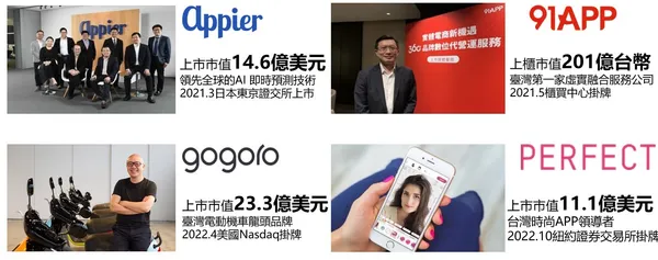 國發會
