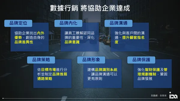 幫助企業養成品牌.jpg