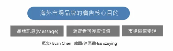 Evan Chen-2.png