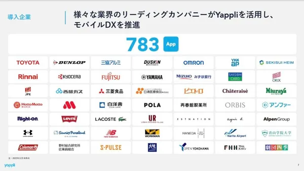 Yappli 1