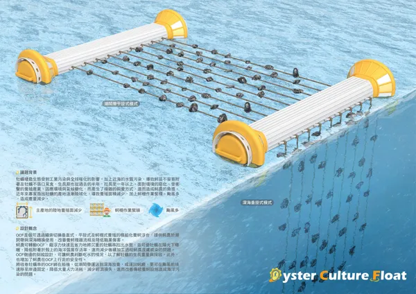 2023 金點新秀設計獎名單