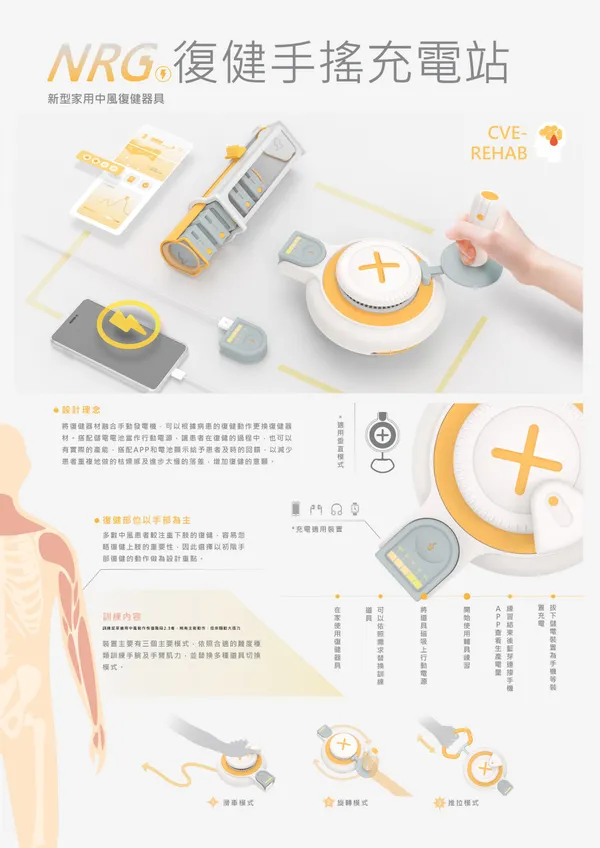 2023 金點新秀設計獎名單