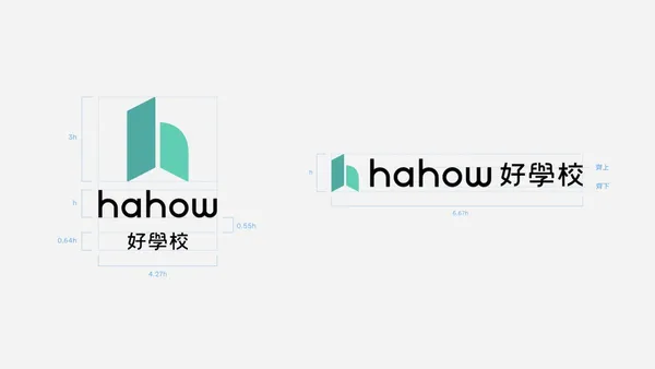 Hahow