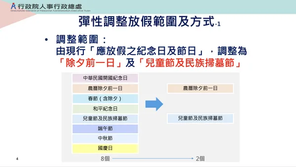 2024放假