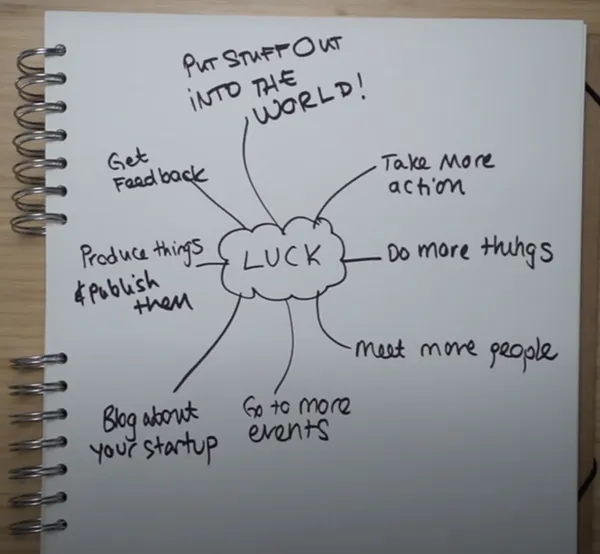Ali Abdaal (Youtube).png