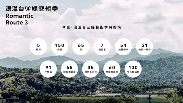 2023浪漫台三線藝術季