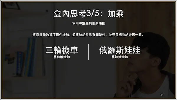 創新定義_創新目的_創新例子_3.png