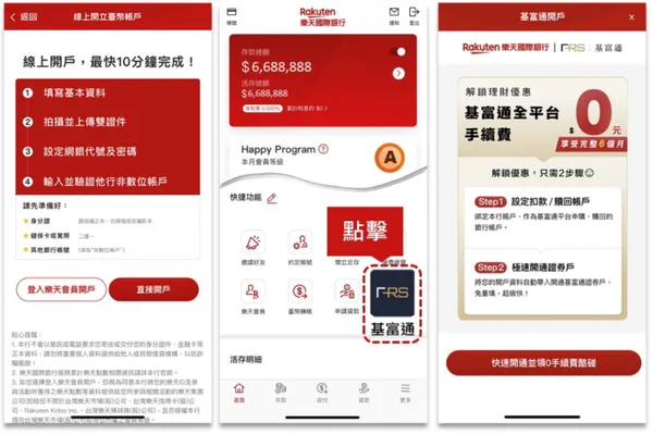 樂天國際銀行與基富通合作推出「一鍵開戶」服務，最快3分鐘內完成基金帳戶申請。
