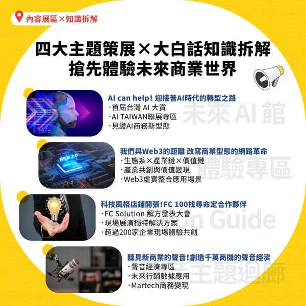 2023懶人包_0604_page-0006