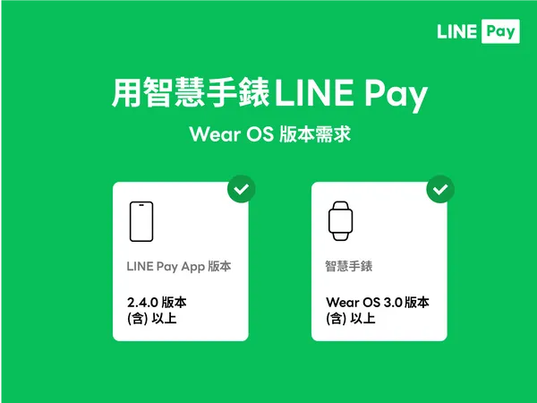 圖3. LINE Pay智慧手錶支付功能，支援Wear OS 3.0以上版本。.png