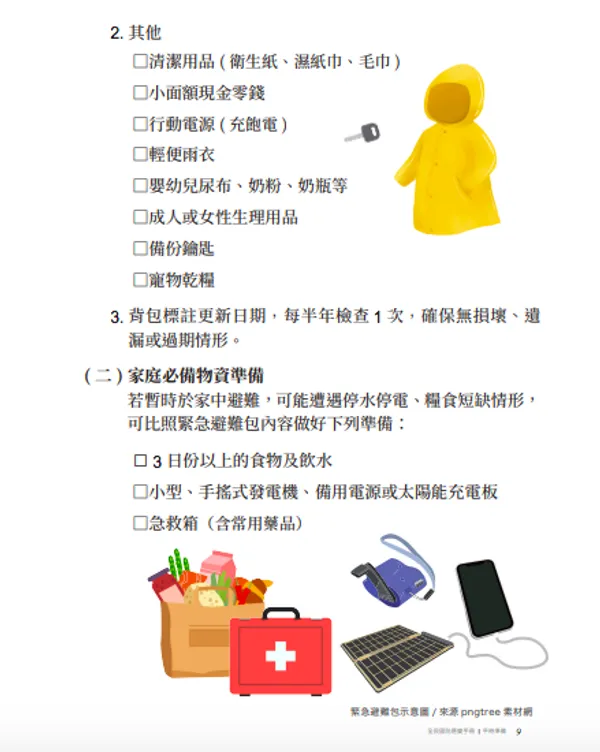 緊急避難準備事項