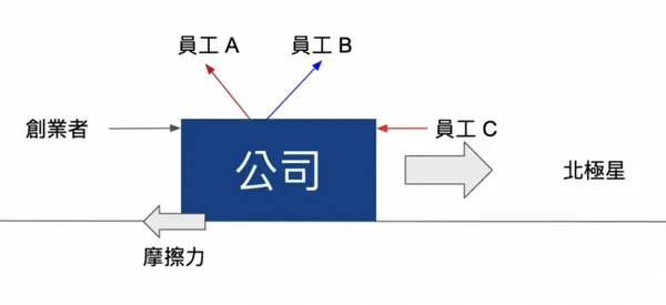 布蘭登觀點-2.png